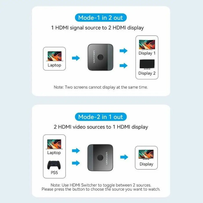 HDMI Switch Vention AKOB0 Grey - Компютър Кабели и адаптери<<<Компютри| Електроника<<<BigBuy&&&Адаптери<<<Компютър