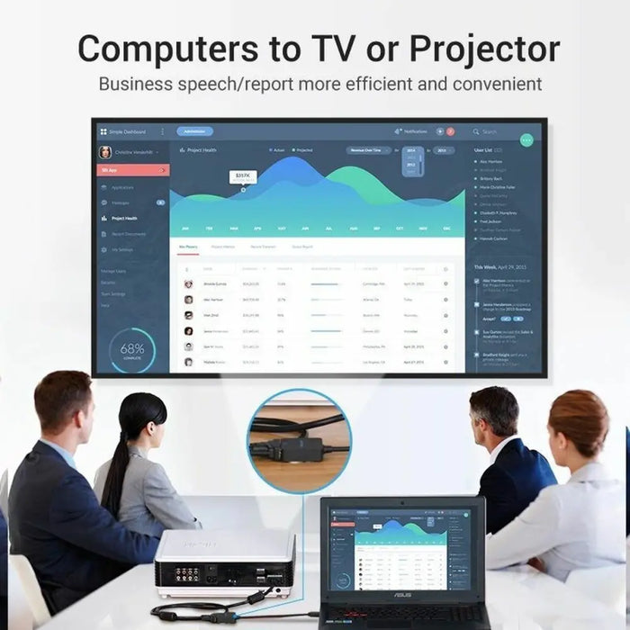 HDMI to VGA Adapter Vention ACPBB 15 cm - Компютър Кабели и адаптери<<<Компютри|