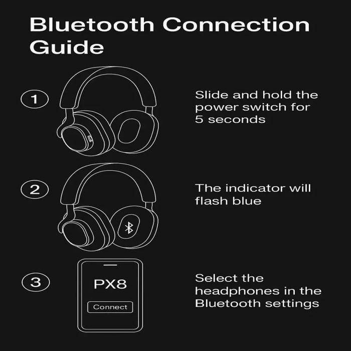 Headphones Bowers & Wilkins FP45748 Black Green - Електроника Периферни и резервни части<<<Компютри|