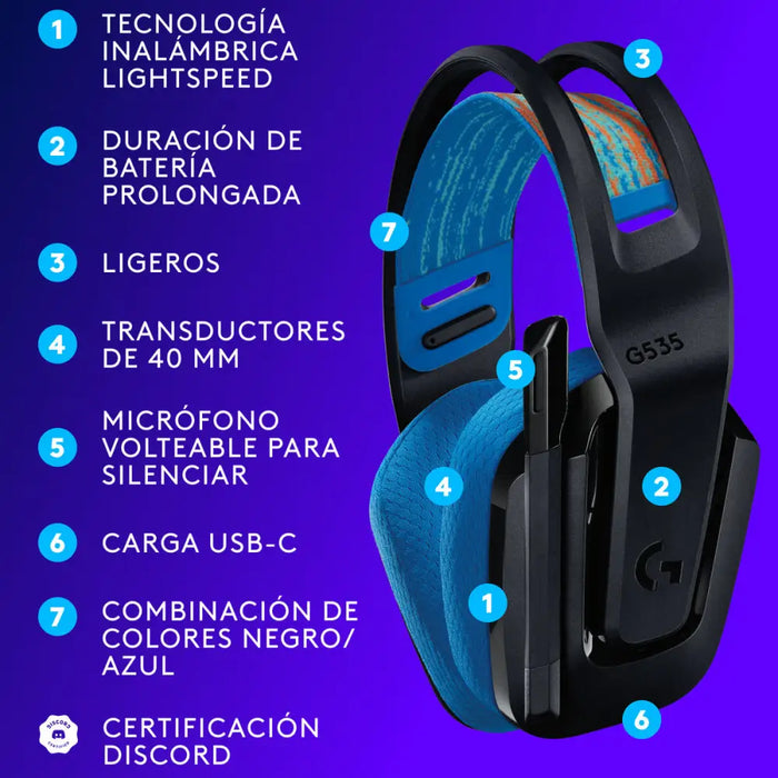 Headphones Logitech 939-002219 Black Black/Blue - Електроника Периферни и резервни части<<<Компютри|