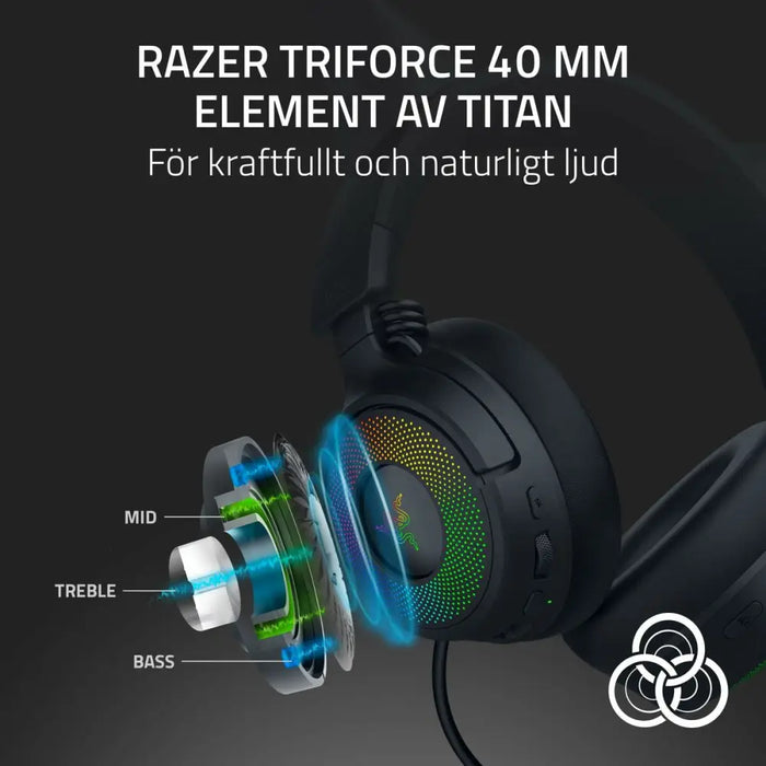 Headphones Razer RZ04-05170300-R3M1 Black - Електроника Периферни и резервни части<<<Компютри|