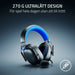 Headphones Razer RZ04-05420400-R3G1 White - Електроника Периферни и резервни части<<<Компютри|