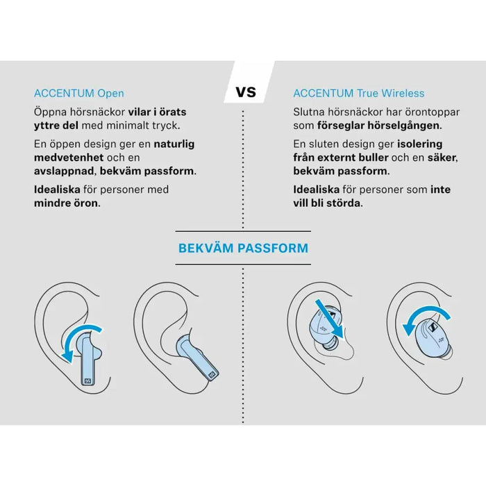 Headphones Sennheiser SV700430 Black - Електроника Периферни и резервни части<<<Компютри|