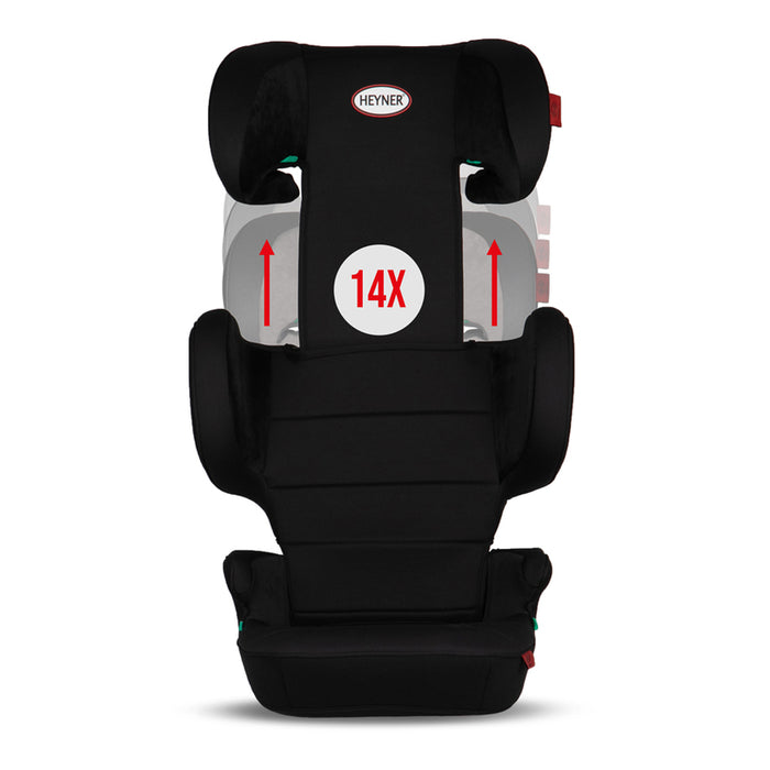 HEYNER CAR SEAT