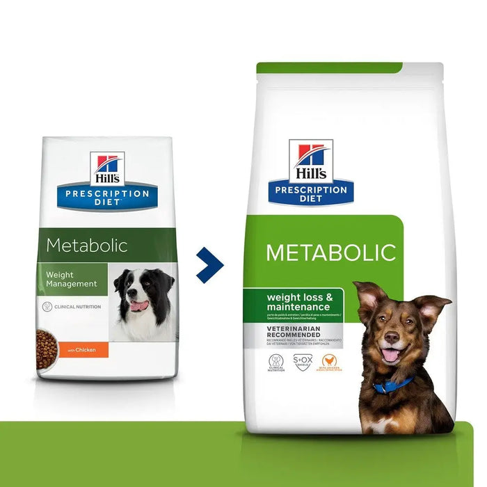 HILL’S PRESCRIPTION DIET Canine Metabolic Dry dog food Chicken 12 kg - Dry foodDLP-KAS<<<For the dogDLP<<<ActionPL