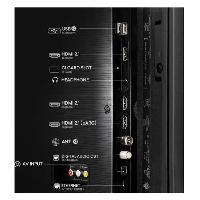 Hisense 43’’ E7Q 4K Ultra HD 3840x2160 QLED Quantum Dot HDR 10+ HLG Dolby Vision Light Sensor Smart TV WiFi 5GHz WiFi