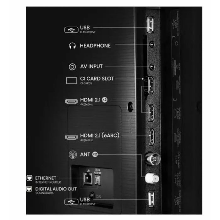 Hisense 65’’ A6Q 4K Ultra HD 3840x2160 DLED DFA Precision Colour HDR 10+ HLG Dolby Vision DTS Virtual X Smart TV WiFi