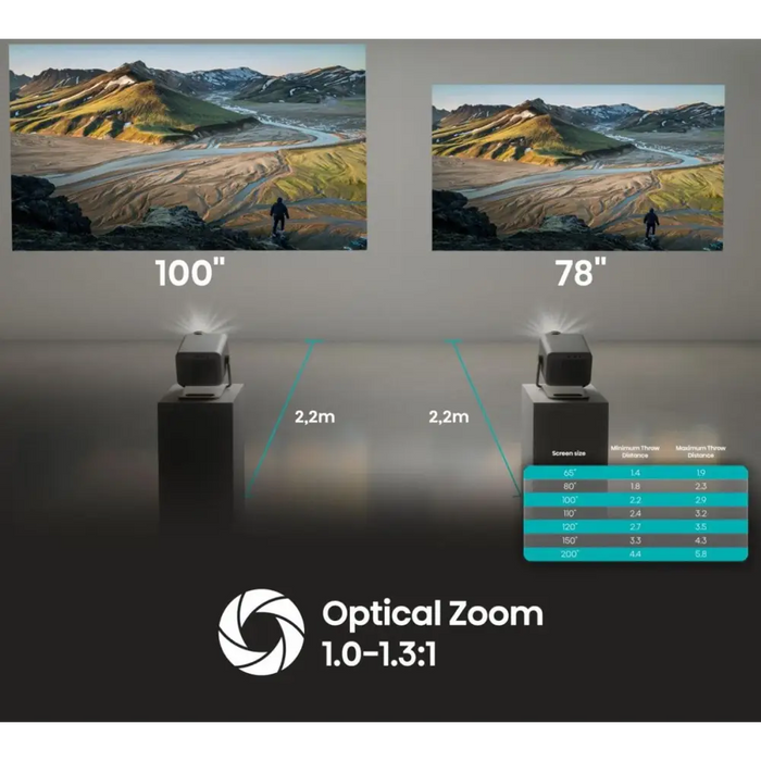 Hisense M2 Pro UHD 4K (3840x2160) 3D Grey - Laser projectorsSYS-PLA<<<Audiovisual systemsSYS<<<ActionPL