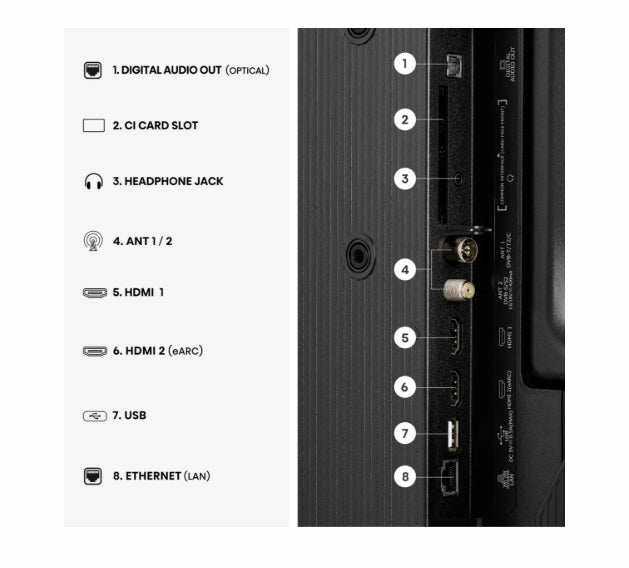 Hisense 32" A4S, HD 1366x768,3000:1, DLED, HLG, DTS Virtual X, Smart TV, WiFi, WiFi Direct, BT, VIDAA U7,Anyview Cast, 2xHDMI, 2xUSB, LAN, CI+, DVB-T2/C/S2, Black