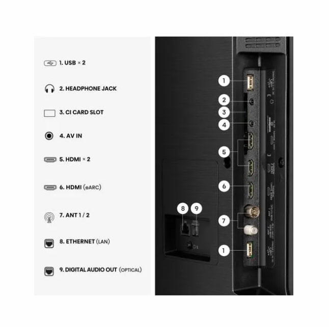 Hisense 43A7S TV