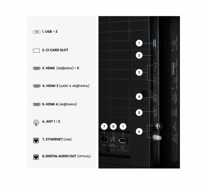 Hisense 50" E8S, 4K Ultra HD 3840x2160, ULED, Quantum Dot,144 Hz,HDR 10+, HLG, Dolby Vision, DTS Virtual X, Smart TV, WiFi, Light Sensor, BT, Anyview Cast, 4xHDMI, 2xUSB, LAN, CI+, DVB-T2/C/S2, Singale Stand, Black