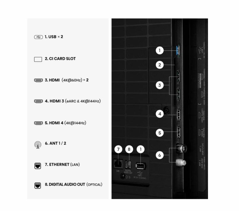Hisense 55U7SE TV