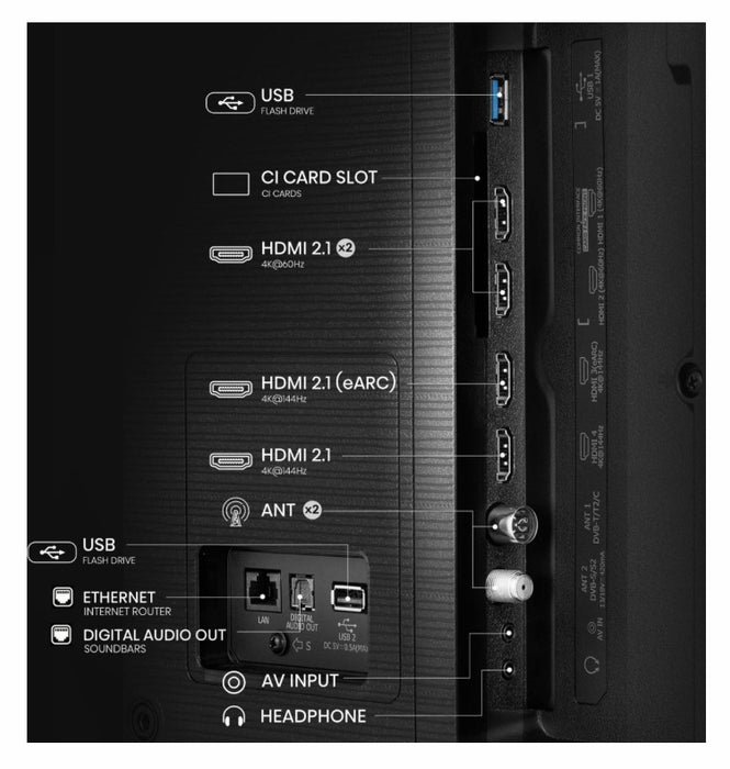 Hisense 65" E7Q Pro, 4K Ultra HD 3840x2160, QLED, Quantum Dot, 144Hz, HDR 10+ adaptive, HLG, Dolby Vision, DTS Virtual X, Smart TV, WiFi 5GHz, WiFi Direct, BT, Anyview Cast, 4xHDMI, 2xUSB, LAN, CI+, DVB-T2/C/S2, Black