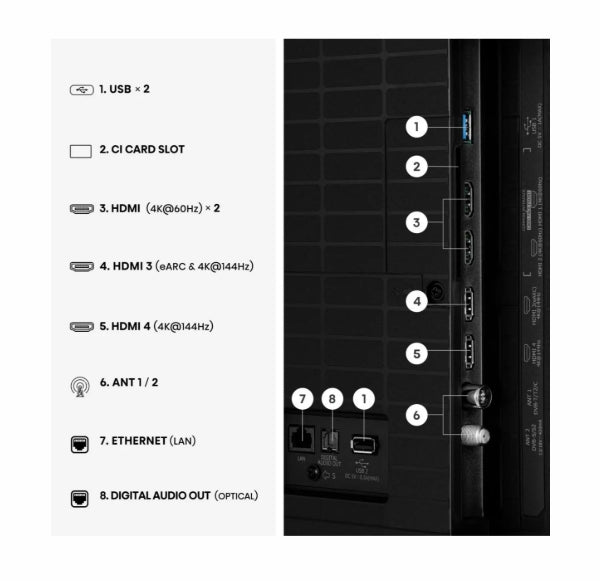 Hisense 75"U7SE, 4K Ultra HD 3840x2160, ULED, FALD, Quantum Dot, 144Hz, IPS, HDR 10+, HLG, Dolby Vision IQ, Dolby Atmos, Smart TV, WiFi 5GHz, WiFi Direct, BT, Anyview Cast,light sensor, 4xHDMI, 2xUSB, LAN, CI+, DVB-T2/C/S2, Black
