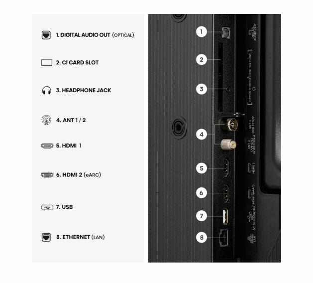 Hisense 32A4S TV
