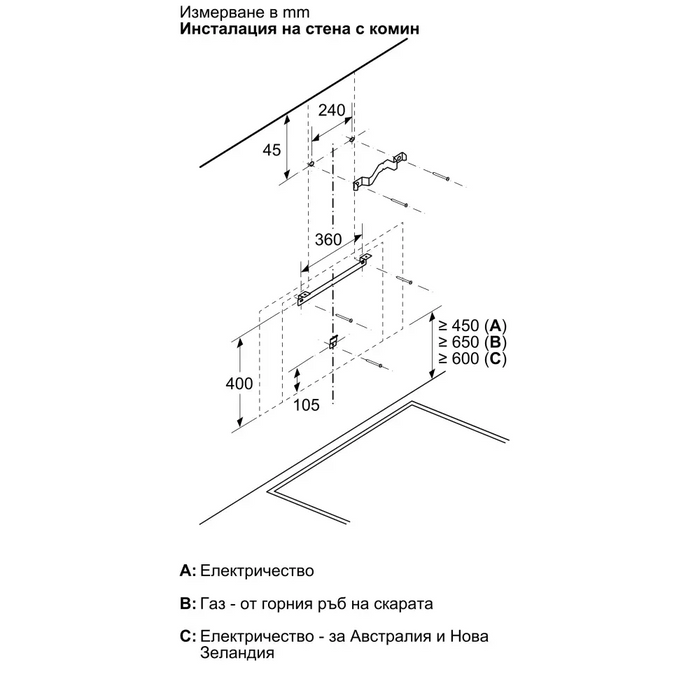 Hood BOSCH DWK91LT60 - Аспиратори<<<BOSCH аспиратори<<<BOSCH<<<PolyComp&&&Стандартни абсорбатори<<<Абсорбатори<<<Едра
