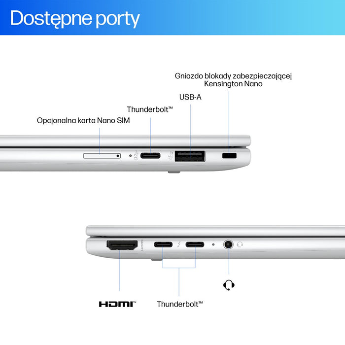 HP EliteBook X Flip G1i 14 inch Notebook Next Gen AI PC Copilot+ PC Intel Core Ultra 5 228V Hybrid (2in1) 35.6 cm (14") WUXGA Touchscreen 512 GB SSD Windows 11 Pro