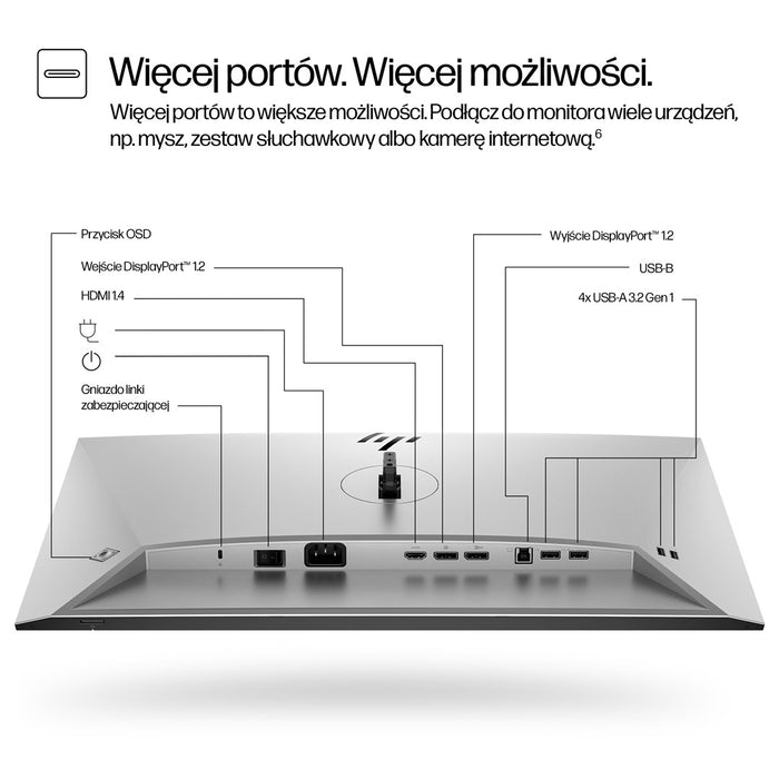 Monitor HP S7 PRO 724PF 23,8" Full HD 100 Hz