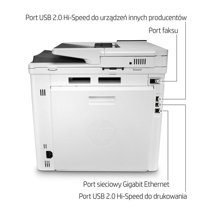 Multifunction Printer HP MFP M480f