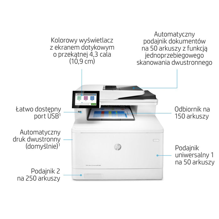 Multifunction Printer HP MFP M480f