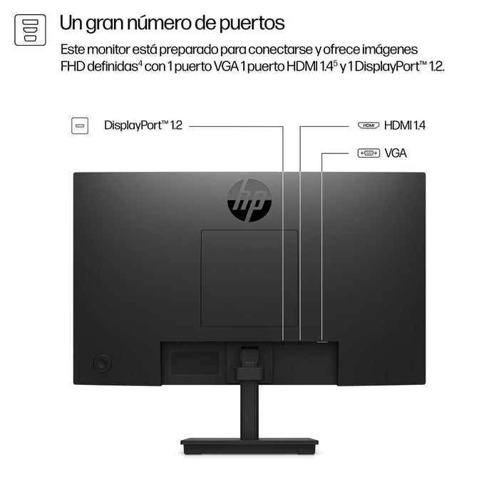 HP Series 3 Pro 322pf 21.5inch FHD 250nits HDMI DP VGA (EU) 3/3/0