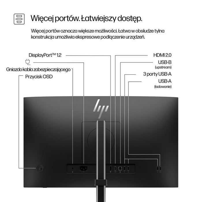 Monitor HP Series 5 Pro Full HD 23,8"