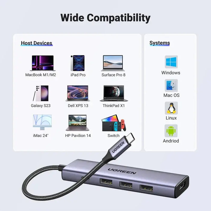 HUB Ugreen CM511 15597 5in1 USB-C - USB-C PD / HDMI / 3x USB-A 3.0 - gray - USB hubs<<<HurtelXML