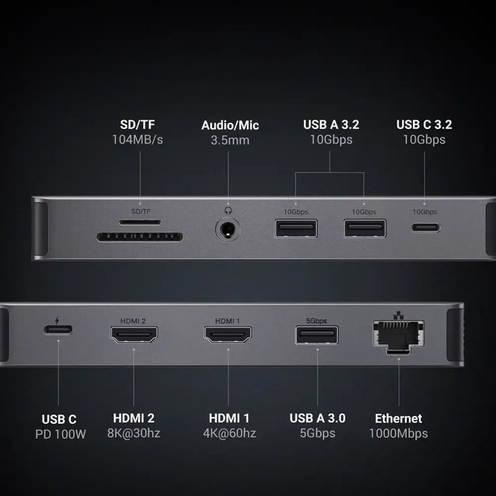 HUB Ugreen CM681 15978 13in1 USB-C - 2x USB-A 3.2 / 2x USB-A 3.0 / USB-C 3.2 / 2x HDMI / DisplayPort / RJ45 / SD and TF