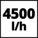 HYDROPHORIC PUMP EINHELL GC-WW 1045 N - Хидрофорни помпи<<<Помпи<<<Градина<<<Praktiker&&&Хидрофорни