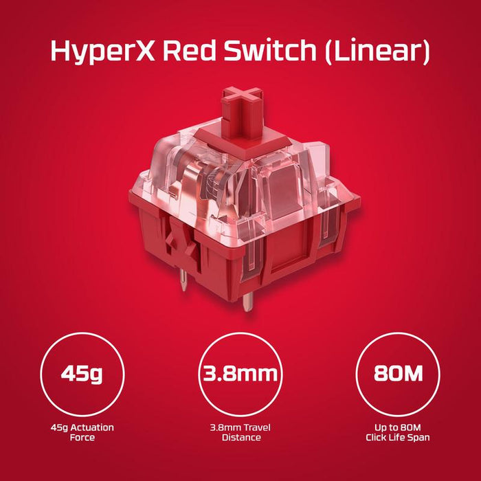 HP HyperX Alloy Origins 60 - Mechanical Gaming Keyboard