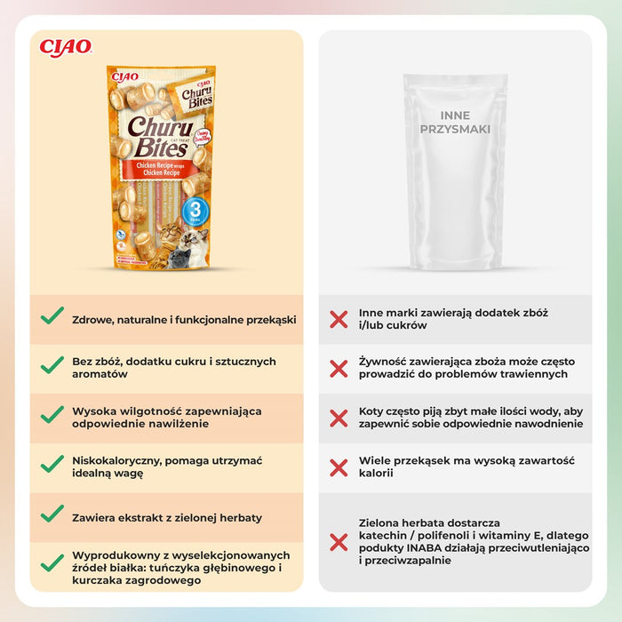 INABA Churu Bites Chicken recipe wraps - cat treats - 3x10 g