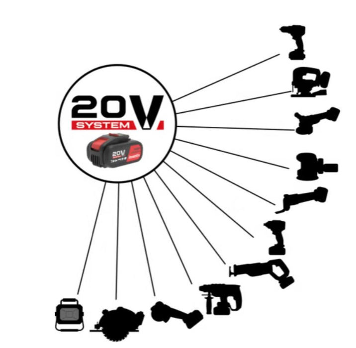 BATTERY MINI GRINDER 20V INVENTIV
