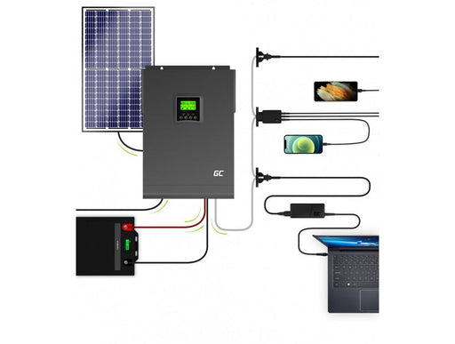 Inverter GREEN CELL 3000 PSW 3000VA - Инвертори<<<Непрекъсваеми токозахранващи устройства<<<ValiAPI