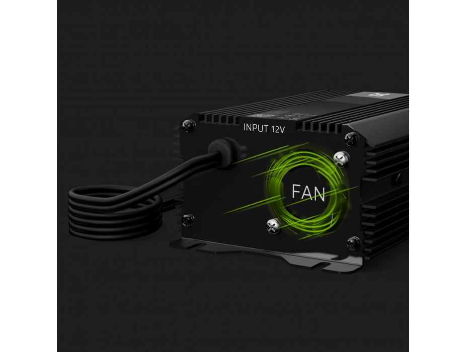 Inverter GREEN CELL PRO 12V 150W/300W Modified sine wave - Инвертори<<<Непрекъсваеми токозахранващи устройства<<<ValiAPI