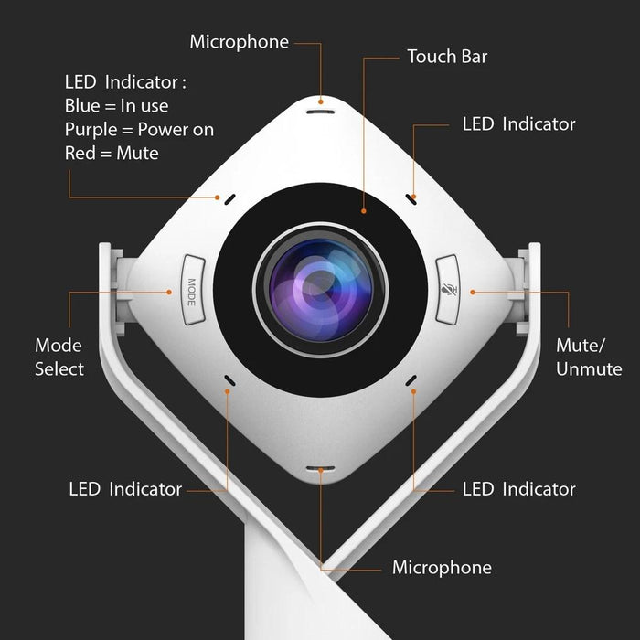 Webcam j5create JVCU360 All Around UltraHD, 1080p, microphone, USB, 360°