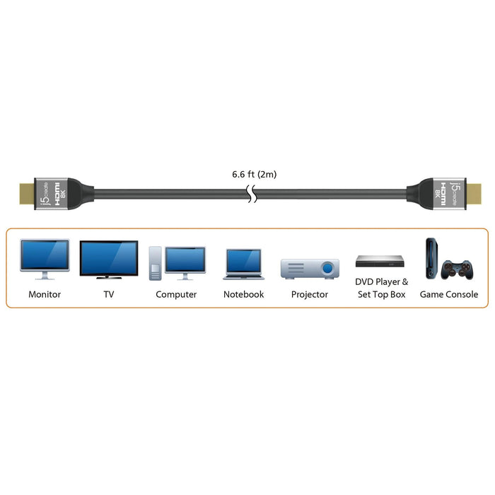 Cable j5create JDC53, HDMI male - HDMI male, 8K, 48 Gbps, 2 m