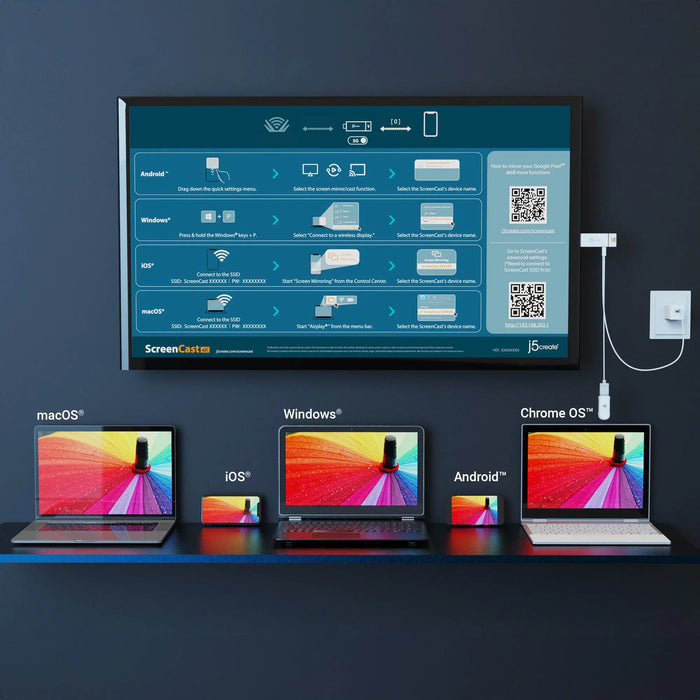j5 create Adapter JVAW76 MAX, ScreenCast 4K, HDMI