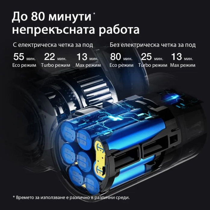 Cordless vacuum cleaner JIMMY H9 Flex