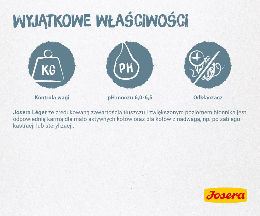 Cat food Josera LÉGER Chicken 10 kg