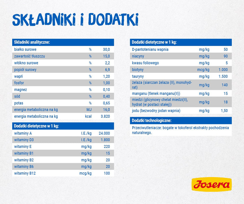 Cat food Josera 9802 Fish 2 Kg