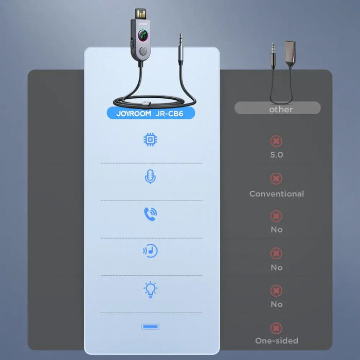 Joyroom JR-CB6 wireless car receiver - gray - Other car accessories<<<HurtelXML