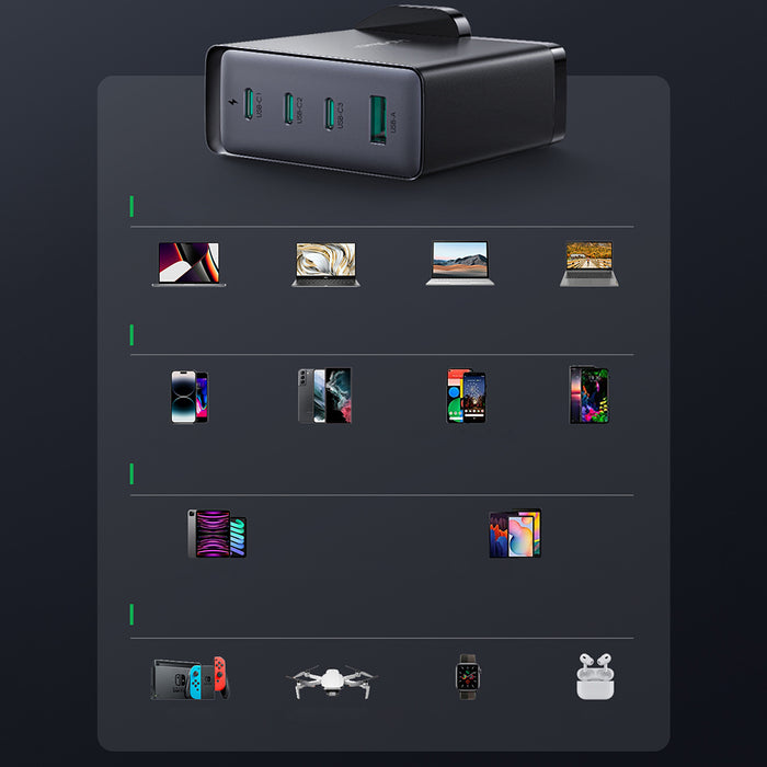 GaN charger UK Joyroom JR-TCG05UK 140W 3x USB-C USB-A + USB-C / USB-C cable 240W 1.2m