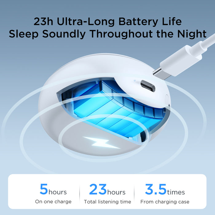 Joyroom JR-TS2 Cozydots Series Wireless TWS Headphones for Sleeping ANC Bluetooth 5.3 - White