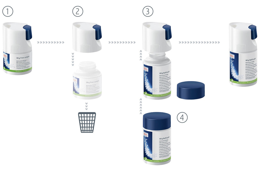 Preparation for the milk system JURA 24157