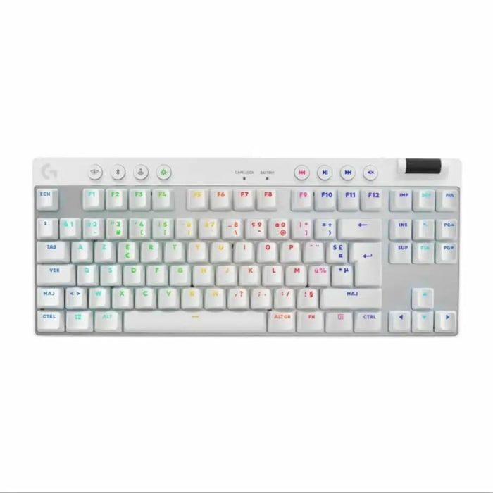 Keyboard and Mouse Logitech 920-012145 White French AZERTY - Електроника Периферни и резервни части<<<Компютри|