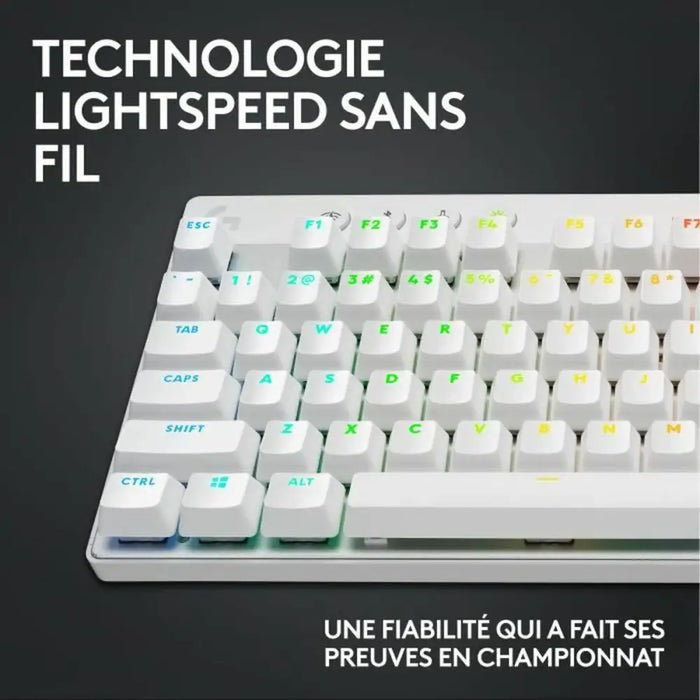 Keyboard and Mouse Logitech 920-012145 White French AZERTY - Електроника Периферни и резервни части<<<Компютри|