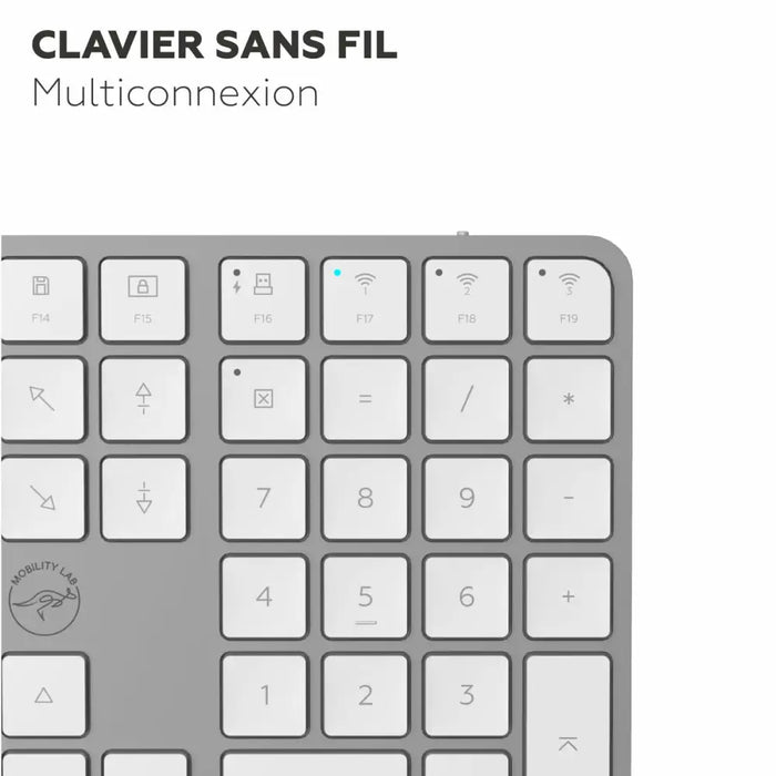 Keyboard Mobility Lab KMP2000W White - Електроника Периферни и резервни части<<<Компютри|