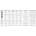 Keychron Cherry MX switches 35 pieces - Геймърски аксесоари<<<Геймърска периферия<<<ValiAPI