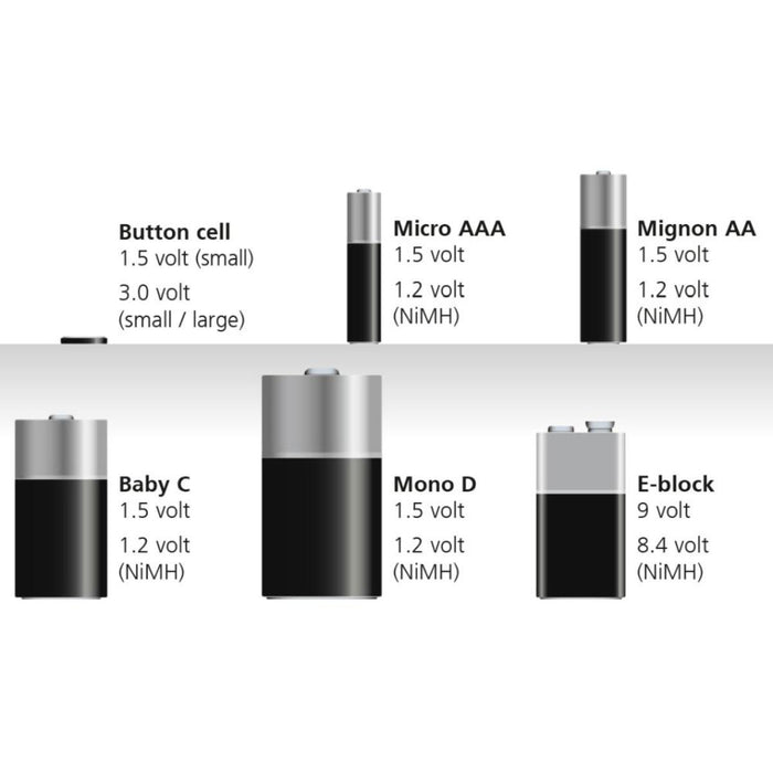 LASERLINER BATTERY TESTER