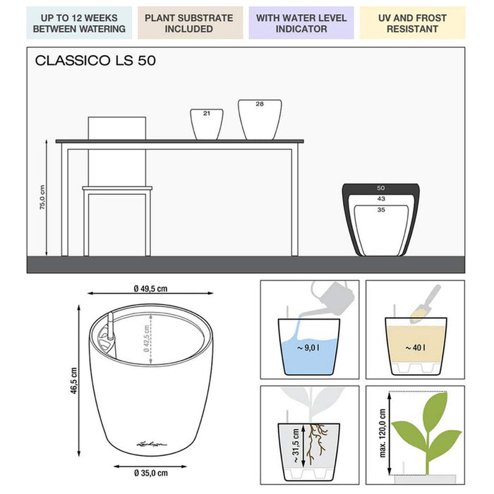 POT 9.5X9.5CM WITH IRRIGATION SYSTEM LECHUZA MINI CUBI